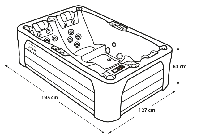 Schema des dimensions