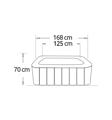 Schema des dimensions