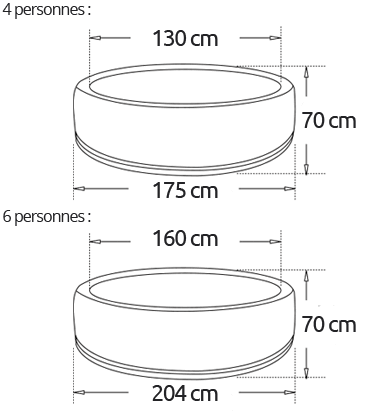 Diagrama dimensional