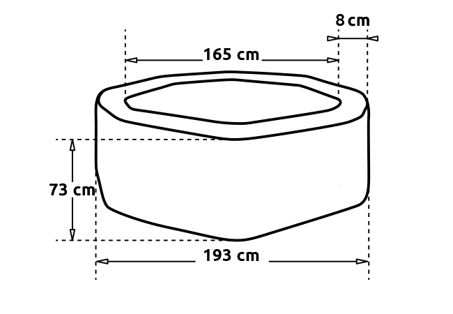 Schema des dimensions parasol netspa