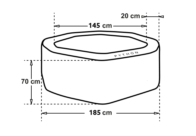 Dimensional chart