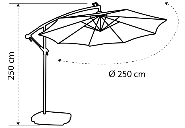 Schema des dimensions parasol netspa