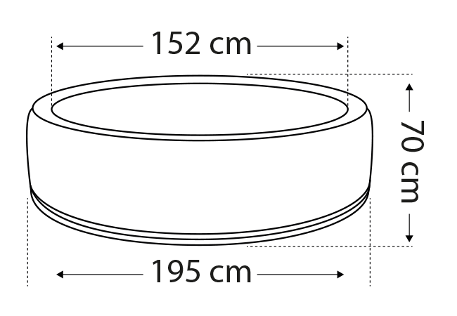 Dimensional chart