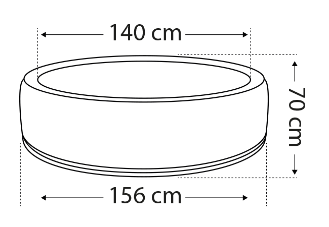 Schema des dimensions