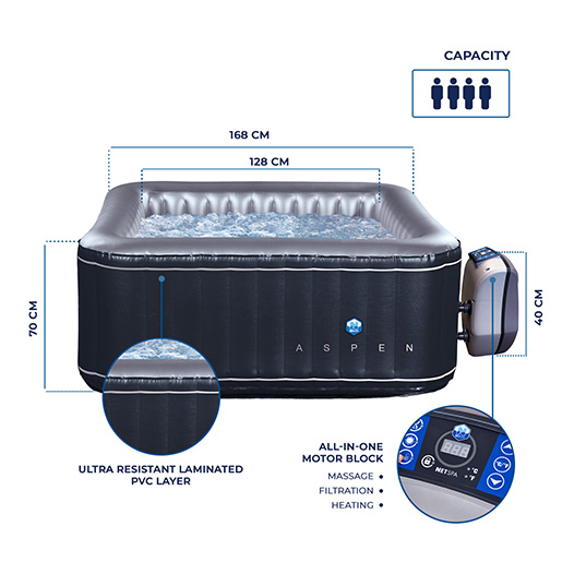 Inflatable spa Aspen dimensions