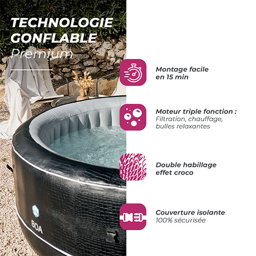 Spa gonflable premium Boa caractéristiques