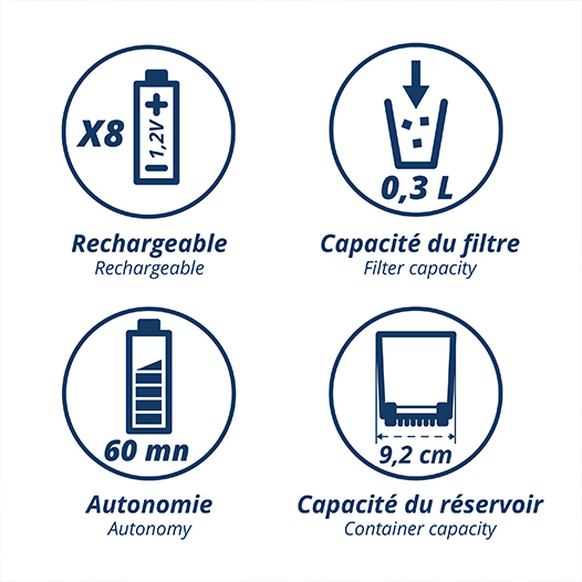 NetSpa Cleaner characteristics