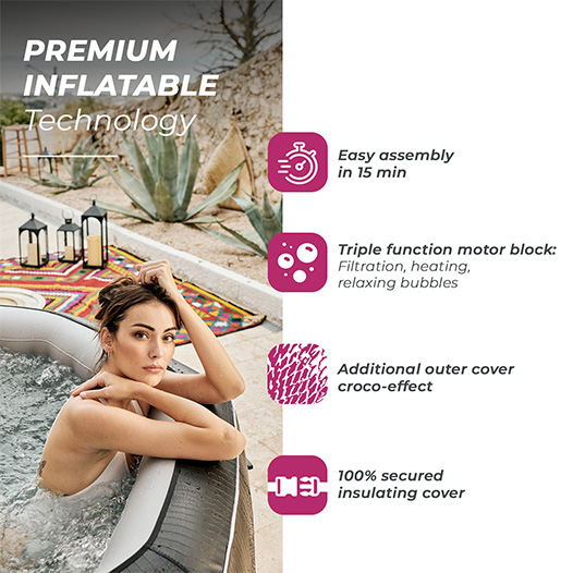 Inflatable Premium Spa Python characteristics