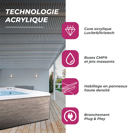 Spa rigide acrylique NetSpa Square 5 places