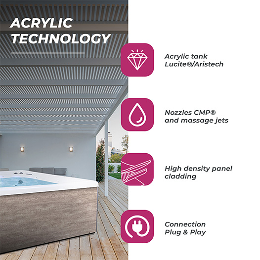 Acrylic spa Square characteristics